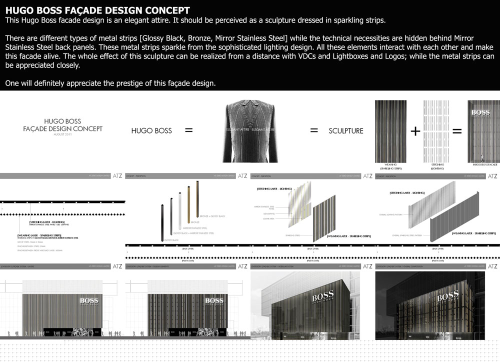 HUGO BOSS FACADE DESIGN (INVITED COMPETITION) 2011 - WINNER